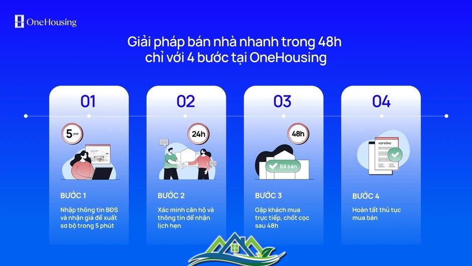 4 điểm lợi khi bán nhà nhanh qua OneHousing