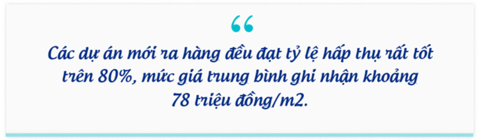 BHS R&D: Thị trường bất động sản đã tốt lên từ 2024, kỳ vọng rực rỡ vào 2025 và tăng tốc ổn định vào 2026