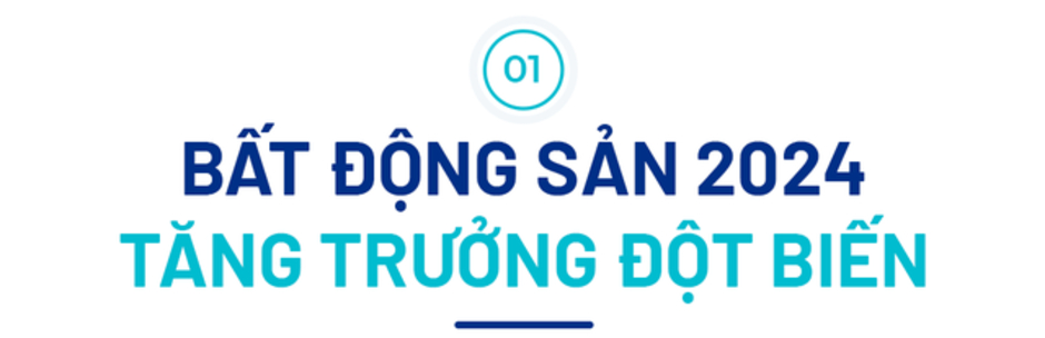 BHS R&D: Thị trường bất động sản đã tốt lên từ 2024, kỳ vọng rực rỡ vào 2025 và tăng tốc ổn định vào 2026