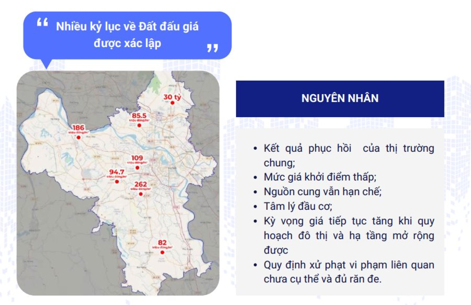 Bước sang năm 2025, thị trường đấu giá đất sẽ diễn biến ra sao khi năm 2024 