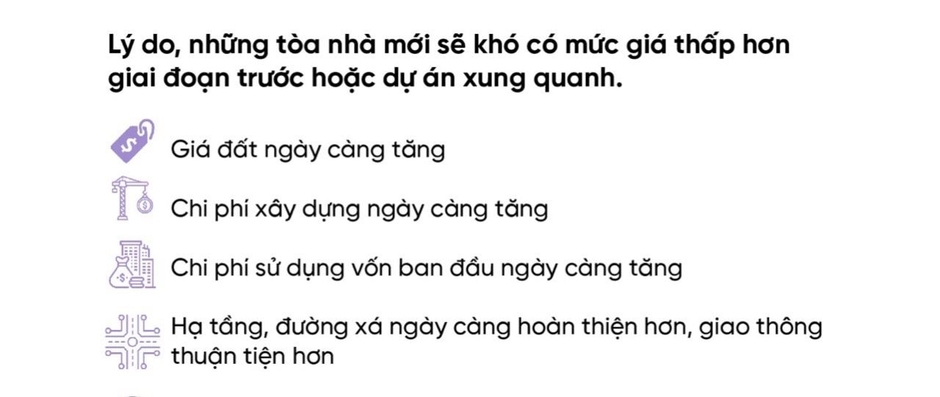 Giá hàng trăm triệu đồng mỗi m2, cuộc chiến “bỏng tay” chung cư hạng sang của 3 “ông lớn” bất động sản Masterise Homes, Gamuda Land, Vinhomes.