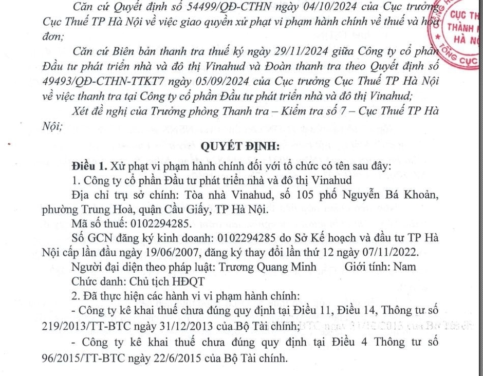 Khai thuế không đúng, Vinahud của Chủ tịch Trương Quang Minh bị xử phạt và truy thu hơn 1,51 tỷ đồng