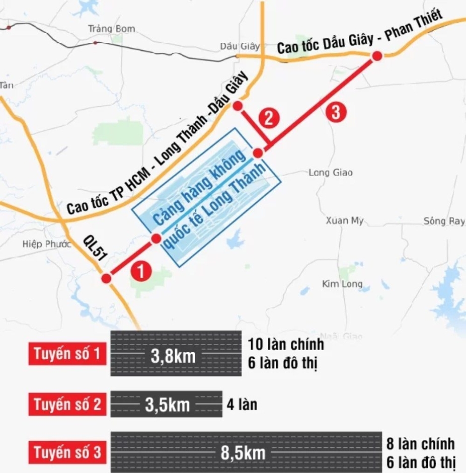 Liên tục có động thái đón sóng sân bay Long Thành, nhà đầu tư Tp.HCM đang “tính toán” điều gì với bất động lân cận