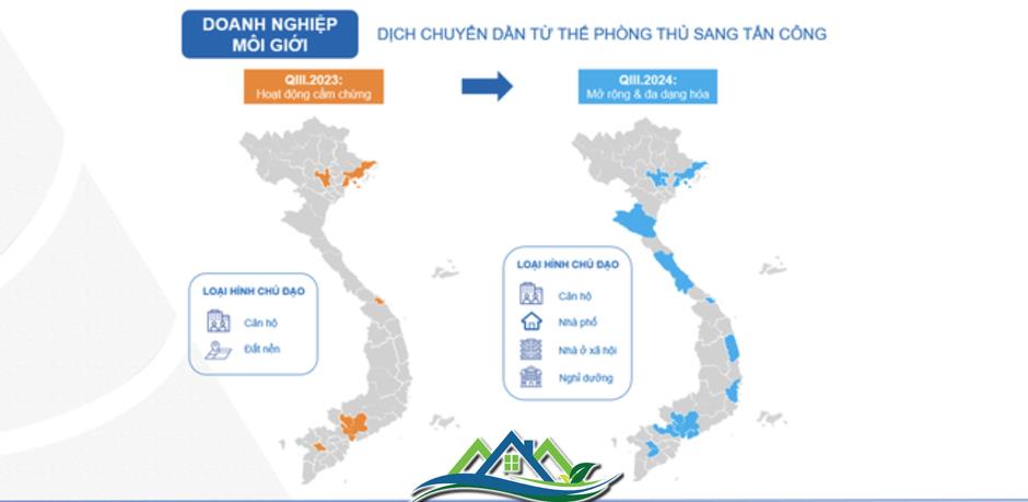 Môi giới bất động sản đang tự điều chỉnh sau giai đoạn phát triển nóng