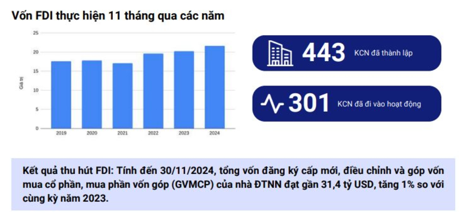 Một phân khúc bất động sản được đặt danh xưng 