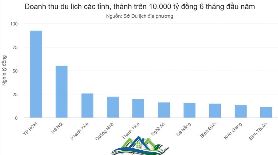 Onsen Hội Vân và Max Thăng Long hợp tác phát triển dự án tại Bình Định