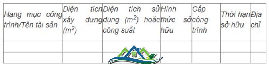 Sổ đỏ với tên gọi mới chính thức tra cứu được 5 nội dung thông tin qua mã QR