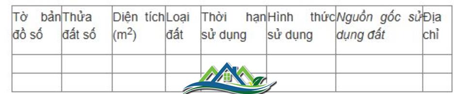 Sổ đỏ với tên gọi mới chính thức tra cứu được 5 nội dung thông tin qua mã QR