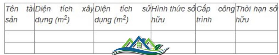 Sổ đỏ với tên gọi mới chính thức tra cứu được 5 nội dung thông tin qua mã QR