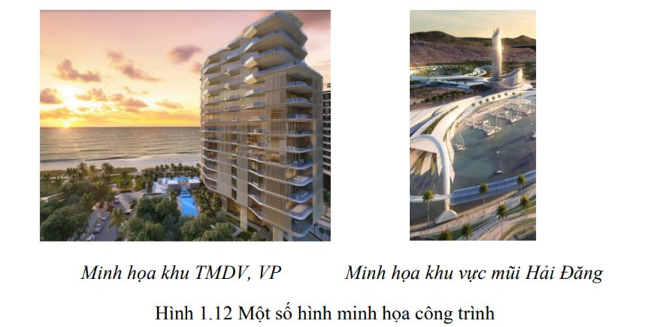 Thông tin mới nhất về siêu dự án lấn biển Cần Giờ hơn 282.000 tỷ đồng của Tập đoàn Vingroup tại TP.HCM