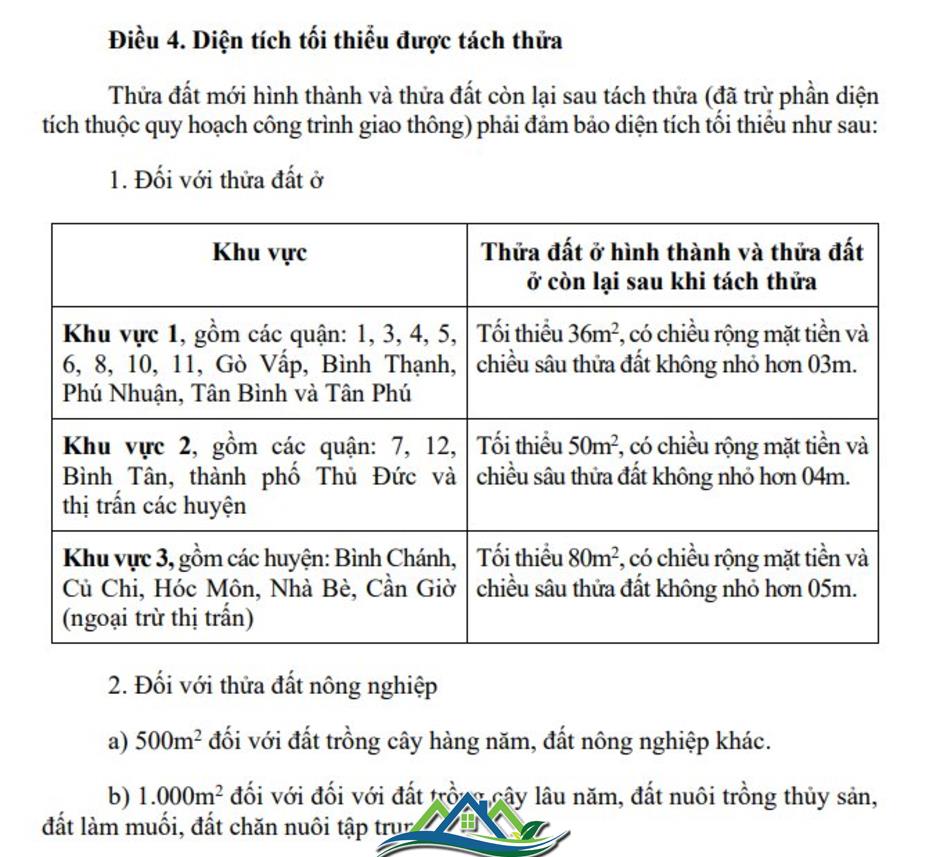 TP.HCM: Đất nền trong dân giá 2 tỷ đồng sắp 